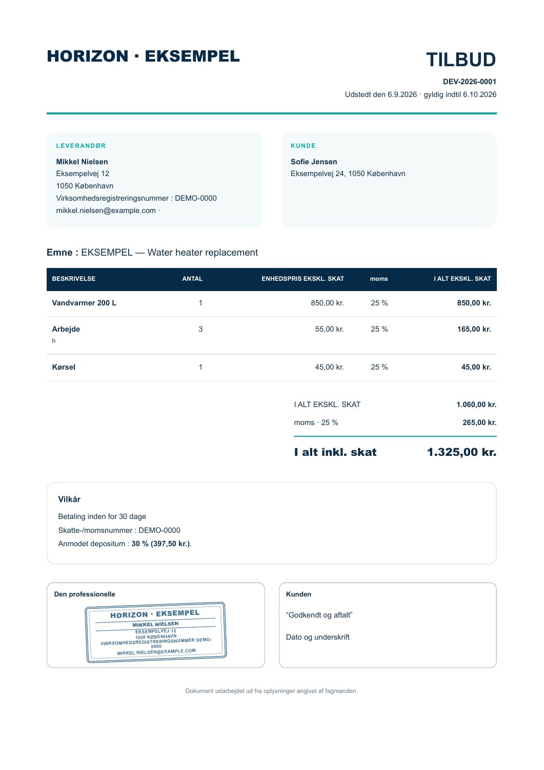 TILBUD — HORIZON — Eksempel med fiktive oplysninger.