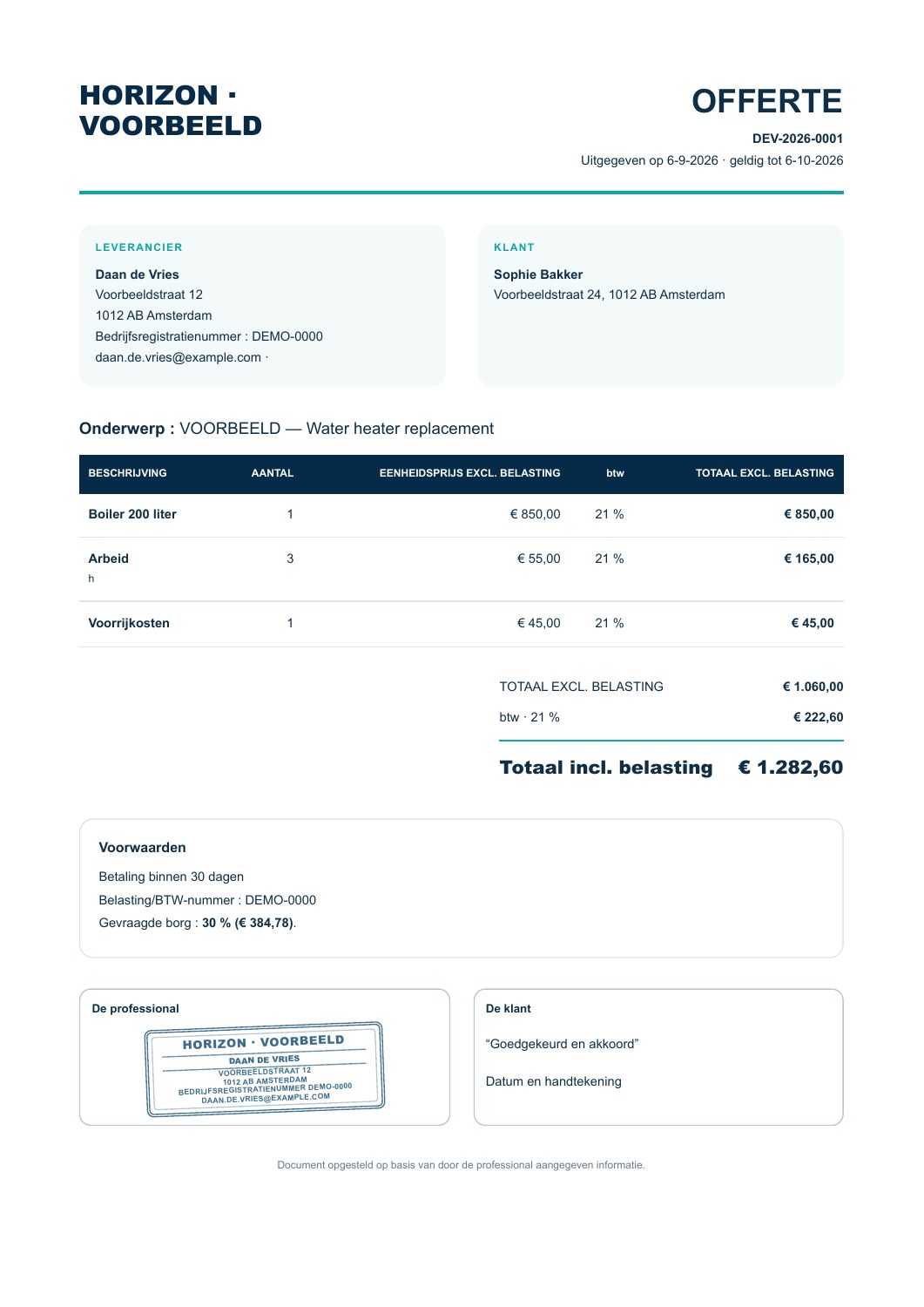 OFFERTE — HORIZON — Voorbeeld met fictieve gegevens.