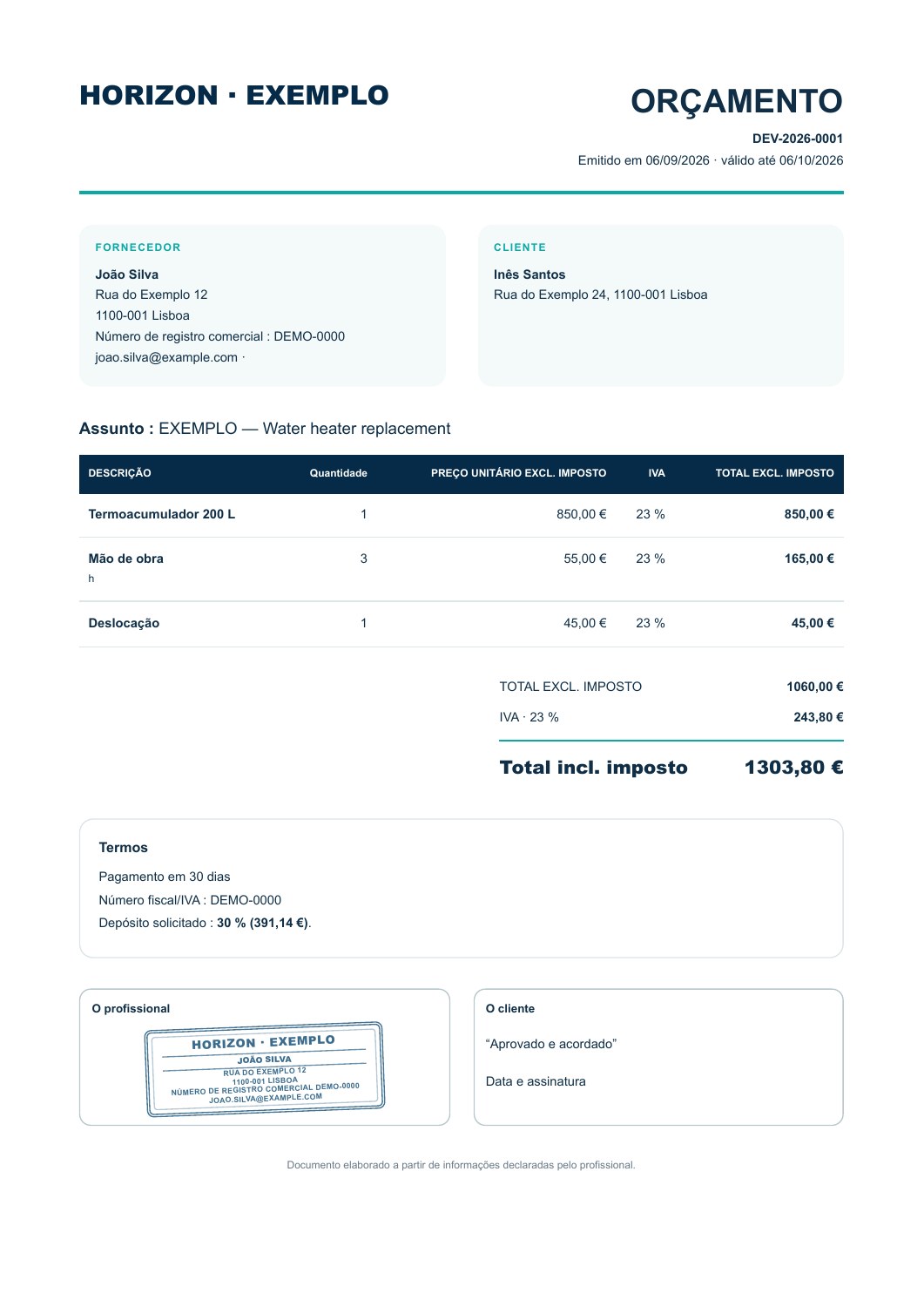 ORÇAMENTO — HORIZON — Exemplo com dados fictícios.
