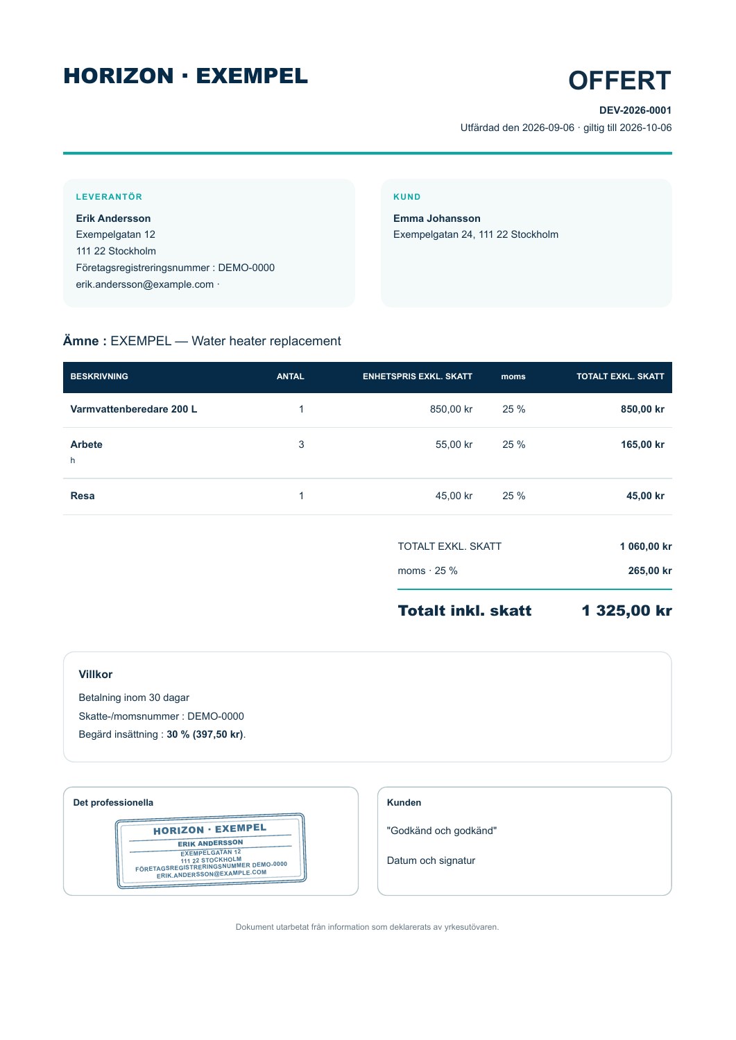 OFFERT — HORIZON — Exempel med fiktiva uppgifter.